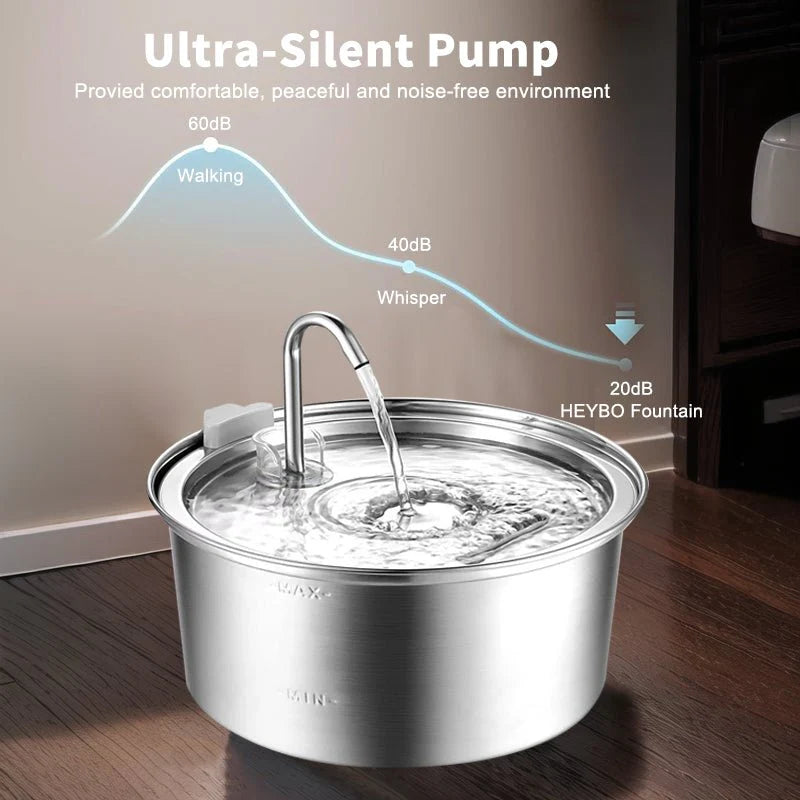 Cat Water Fountain Stainless Steel: 3.2L Cat Fountain for Drinking
