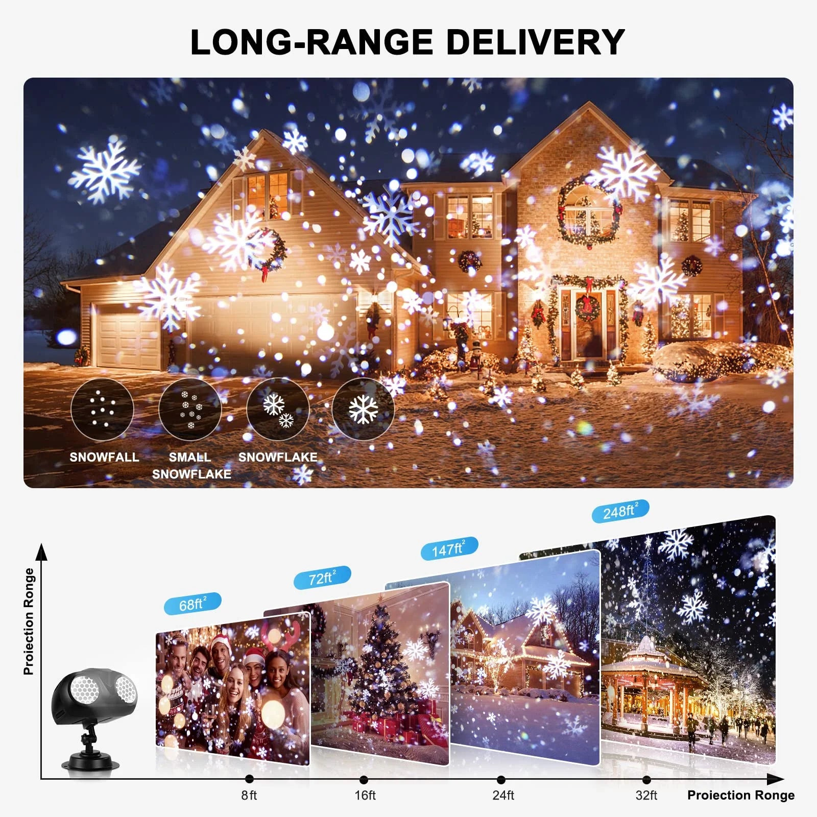 Snowflake Projector Lights,  Christmas Snow Night Projection Lamp, IP65 Waterproof Outdoor LED Snow Spotlight for Halloween Holiday Party Home Decor Garden Light Projector, with Remote Control