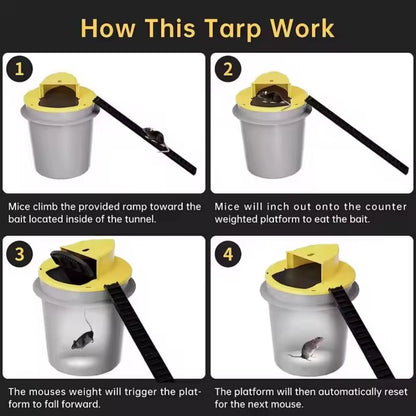"Smart Auto-Reset Mouse Trap - Continuous Catch Flip Lid Design | Indoor Pest Solution"（The Product Does Not Include Buckets）