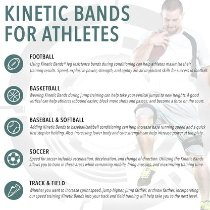 Leg Speed & Agility Resistance Bands - Athletic Performance/Fitness Training for All Ages - 4 Resistance Levels, Stretch Strap, Digital Training Series