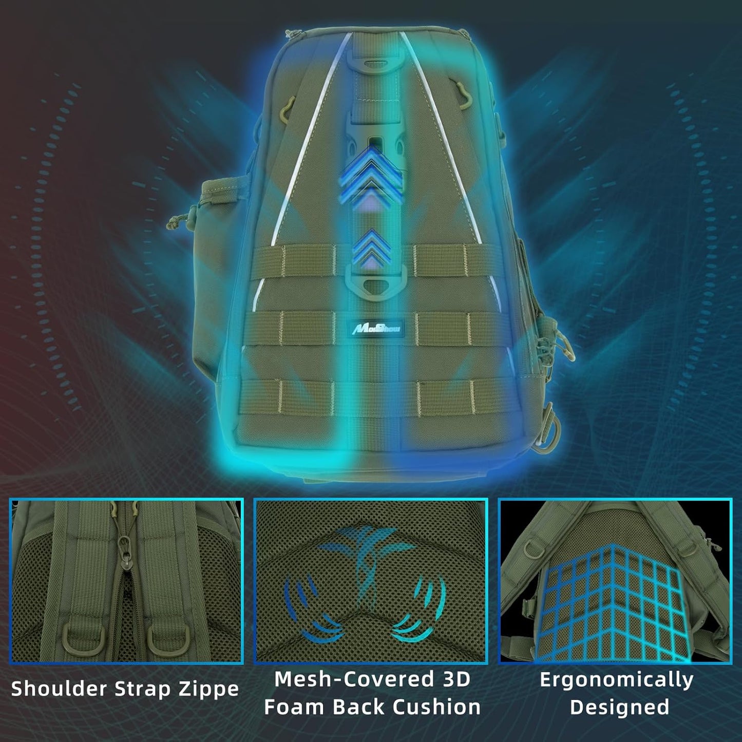 Fishing Backpack Tackle Bag, Fishing Tackle Backpack with Rod Holder