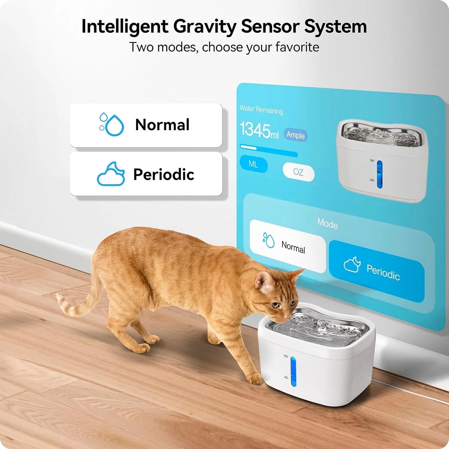 HEYBO Pet Water Fountain Water Dispenser with Smart Pump