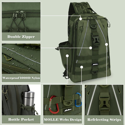 Fishing Backpack Tackle Bag, Fishing Tackle Backpack with Rod Holder