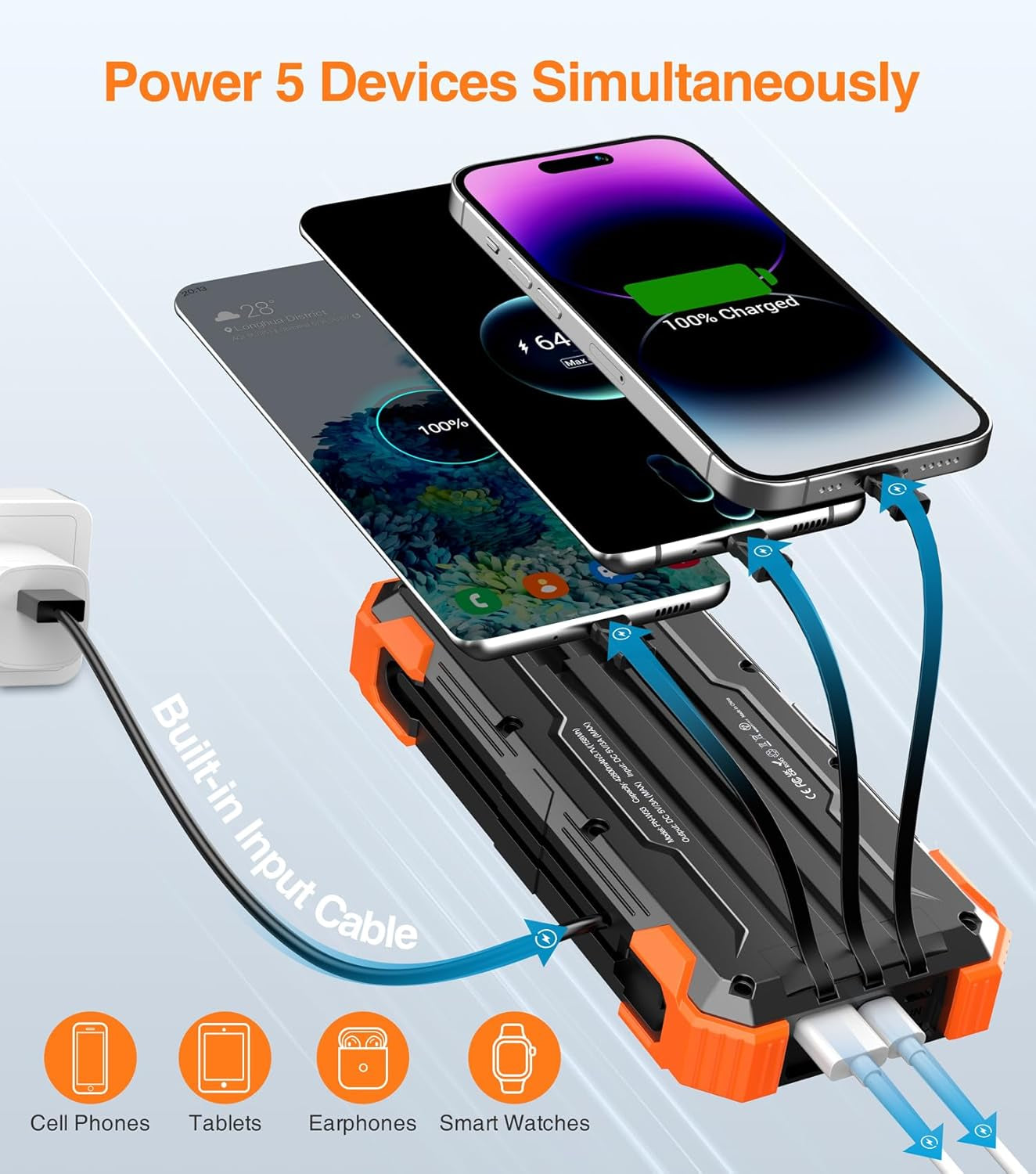 Portable Charger 42800Mah Built in 4 Cables and Thermometer 15W Fast Charging Power Bank Five Outputs Three Inputs Solar Charger Power Bank, Sos/Strobe/Strong Flashlights, Carabiner