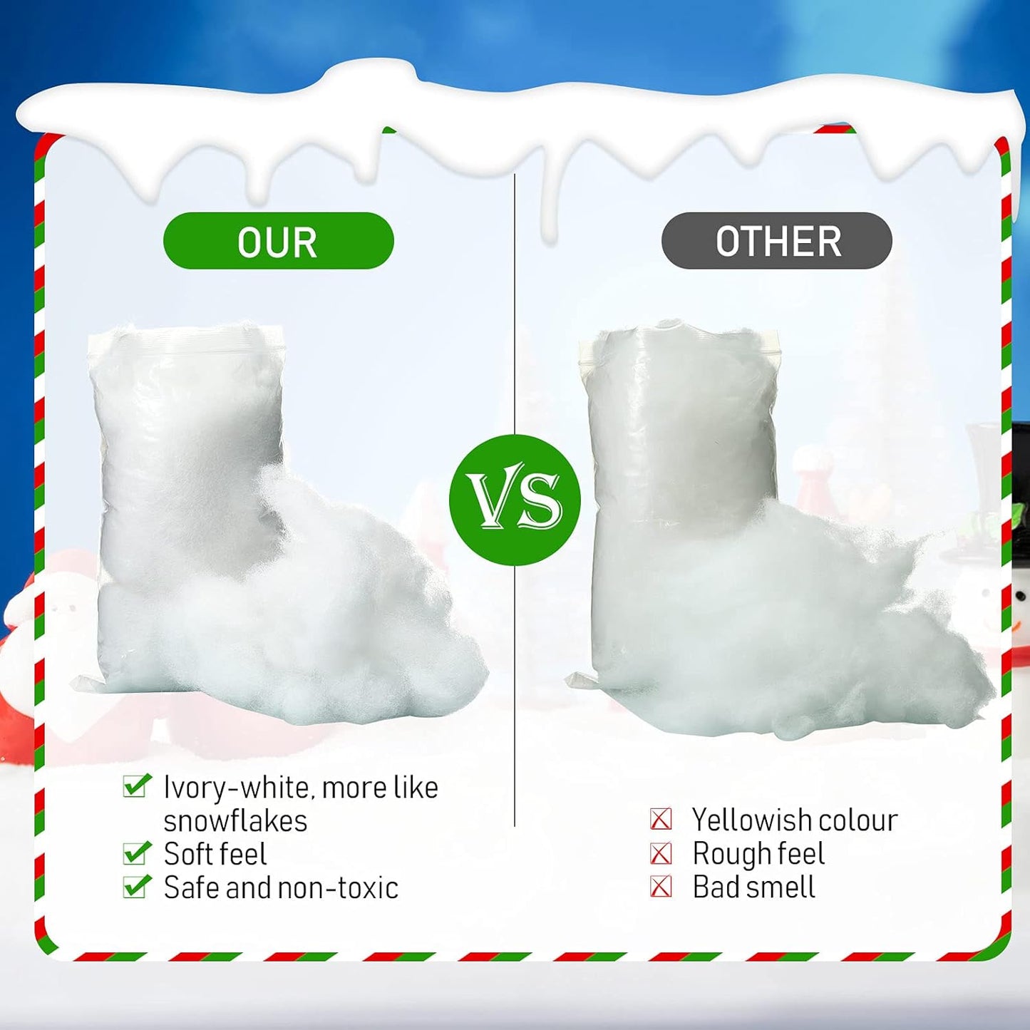 7 Oz Fake Snow 200 G per Bag Artificial Fake Cotton Christmas White Cloud Faux Fluffy Snow Indoor Soft for Winter Christmas Tree Mantle Village Nativity Scene